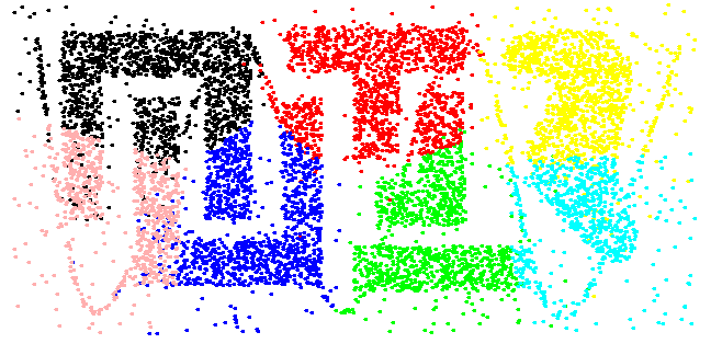 Figure 27